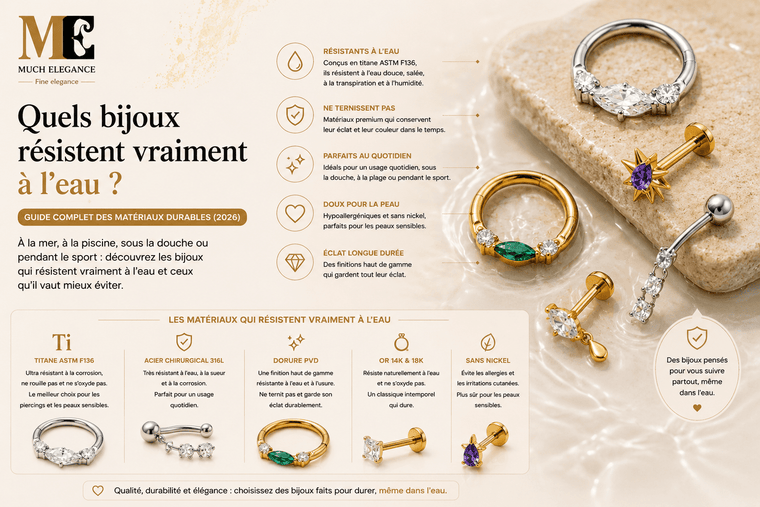 Quels bijoux résistent à l’eau ? Guide complet des matériaux durables (2026) - Much Elegance
